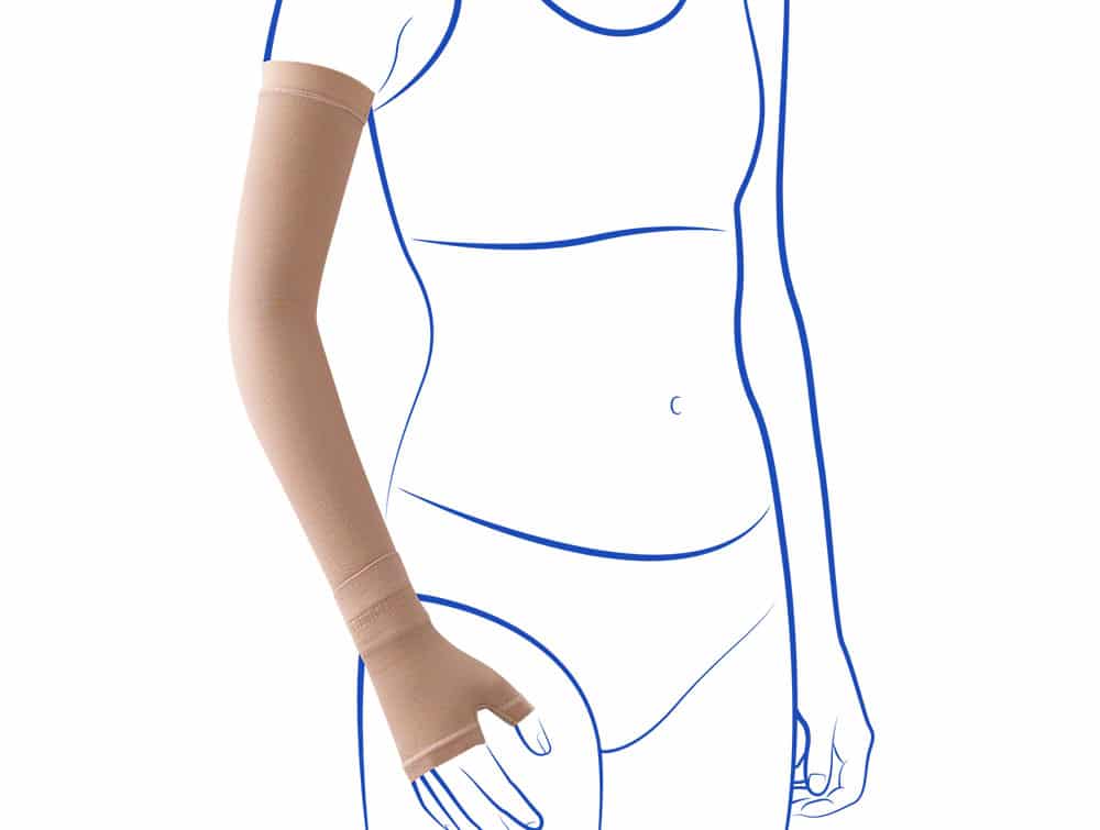 Manchon Lymphology avec mitaine continue (l’unité) Thuasne